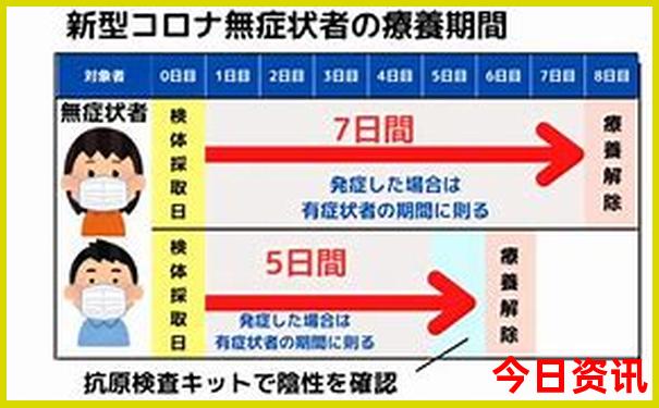 海南自由行攻略及费用